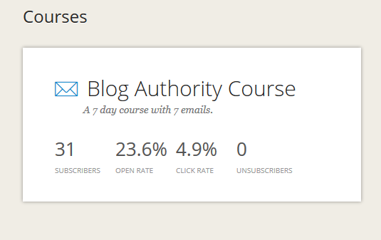 ConvertKit Courses